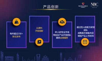 產(chǎn)品與服務(wù)創(chuàng)新并行,諾斯貝爾在2020化妝品報(bào)年會(huì)上載譽(yù)而歸