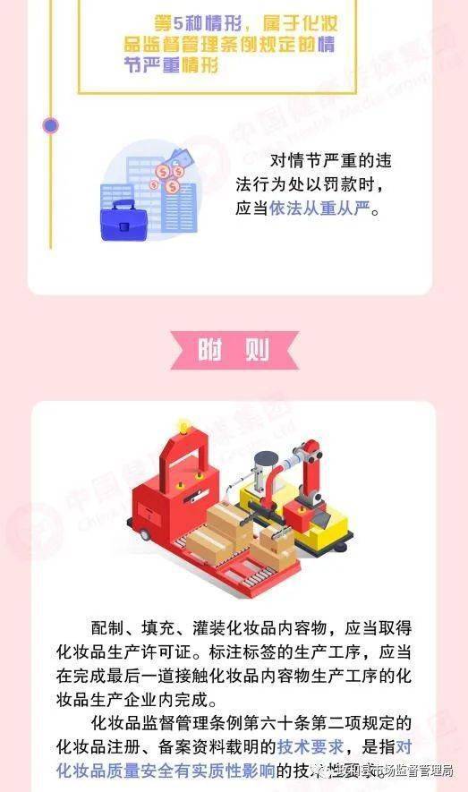 化妝品生產經營監督管理辦法 圖解