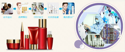 化妝品企業(yè)的走向,OEM生產(chǎn)成發(fā)展主流-